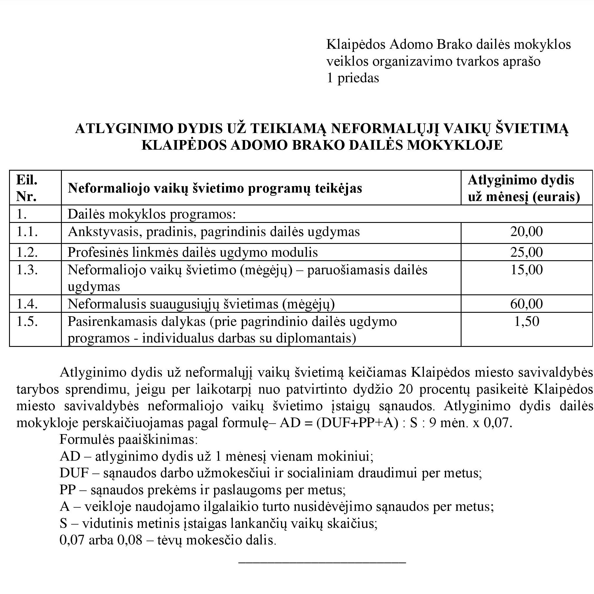 ATLYGINIMO DYDIS UŢ TEIKIAMĄ NEFORMALŲJĮ VAIKŲ ŠVIETIMĄ